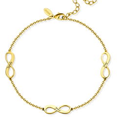 Infinity Custom Name Anklet
