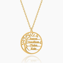 Family Tree Name Necklace
