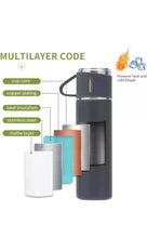 Load image into Gallery viewer, Stainless Steel Vacuum Flask Travel Water Bottle